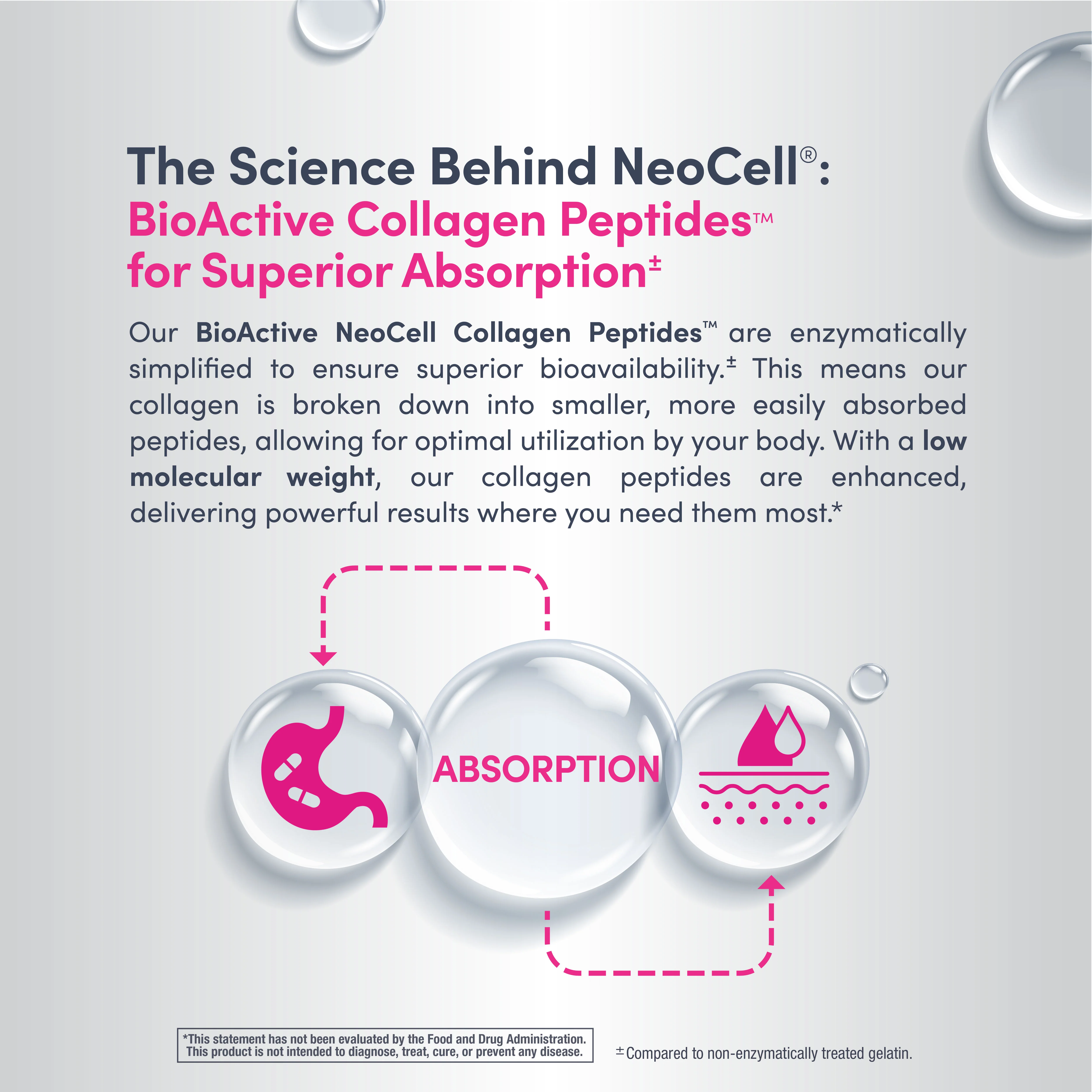 Advanced Collagen Peptides + Hyaluronic Acid + C, 13.7 oz (390 g) Powder - Image 4