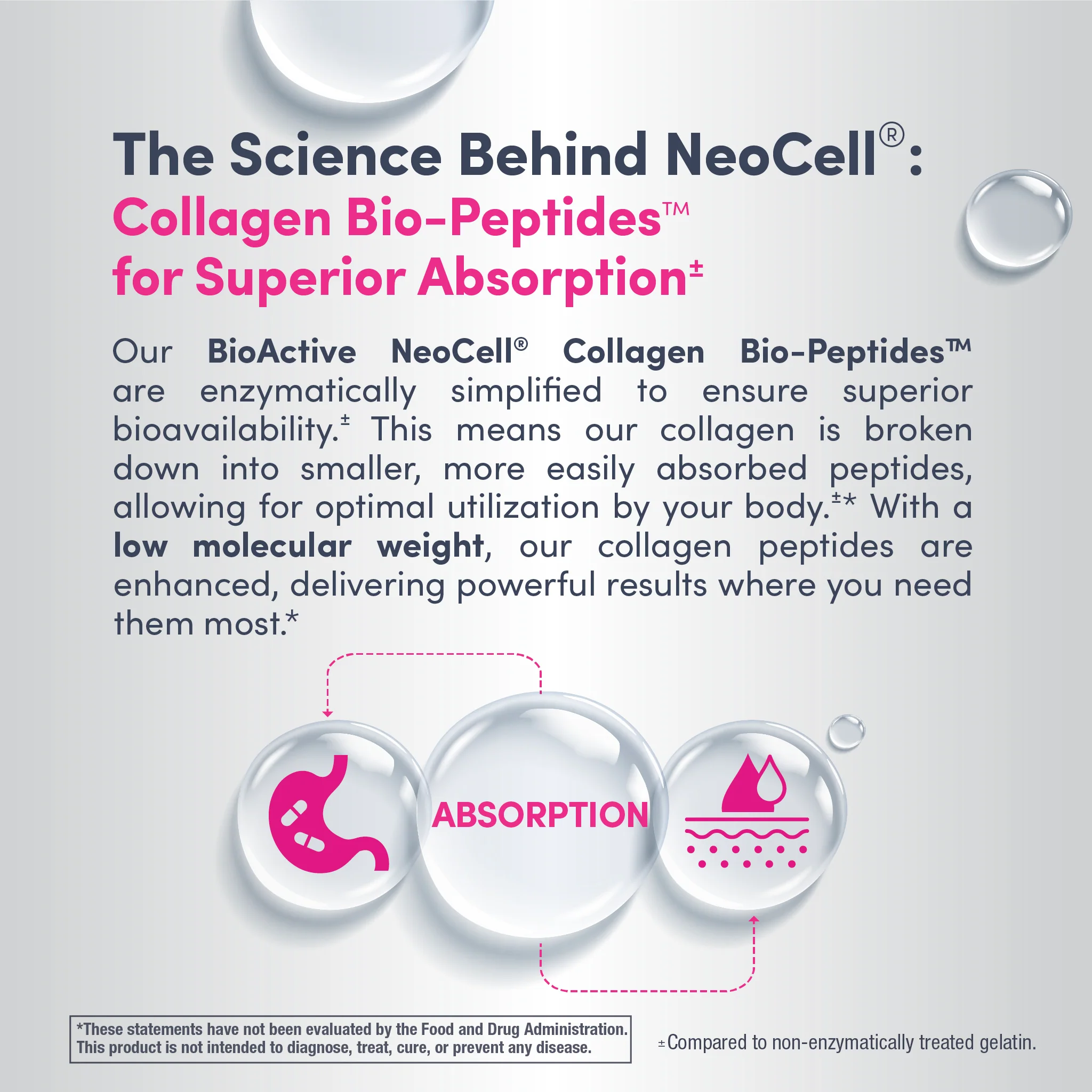 Grassfed Collagen Peptides + C & Biotin, 6000 mg, 180 Caplets - Image 3